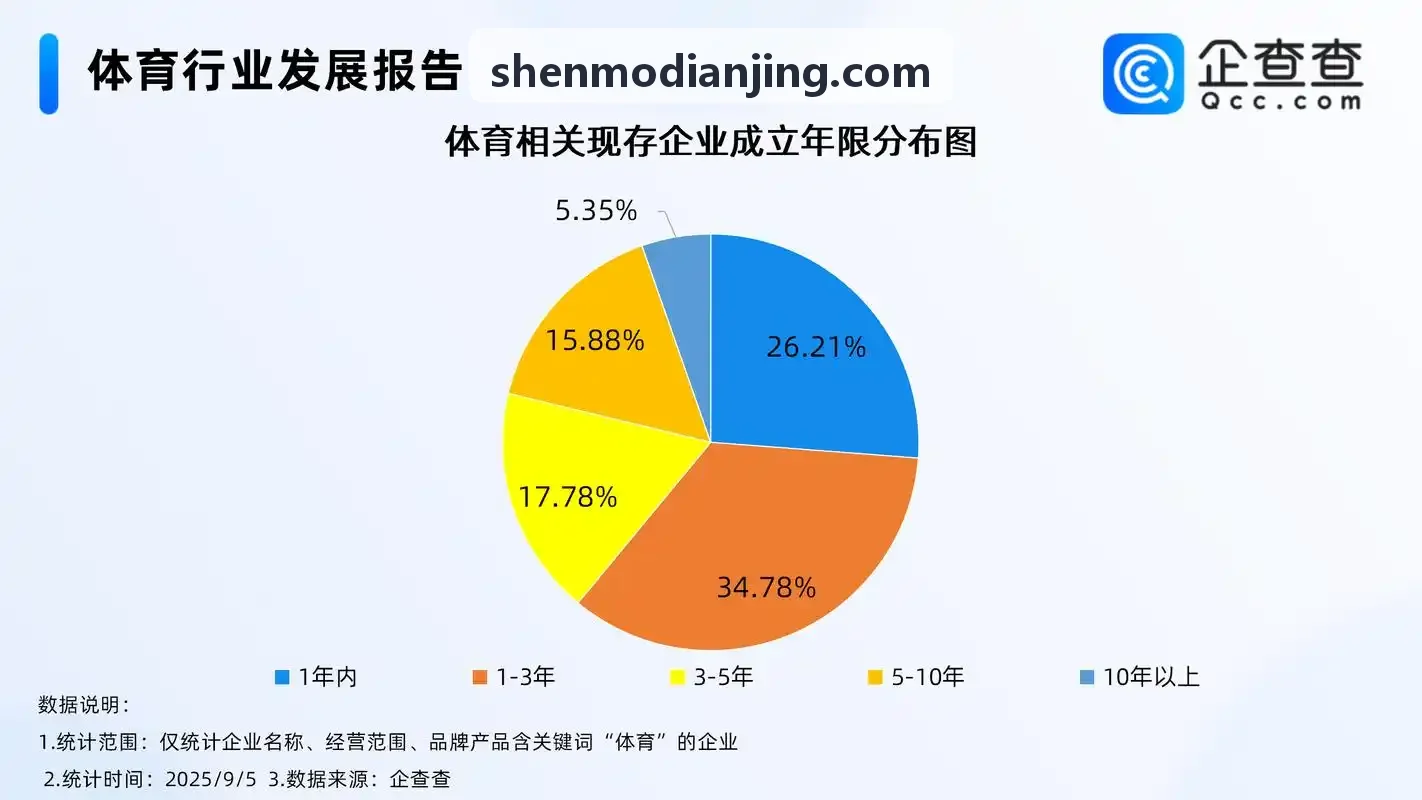 PG电子新手礼包与进阶指南